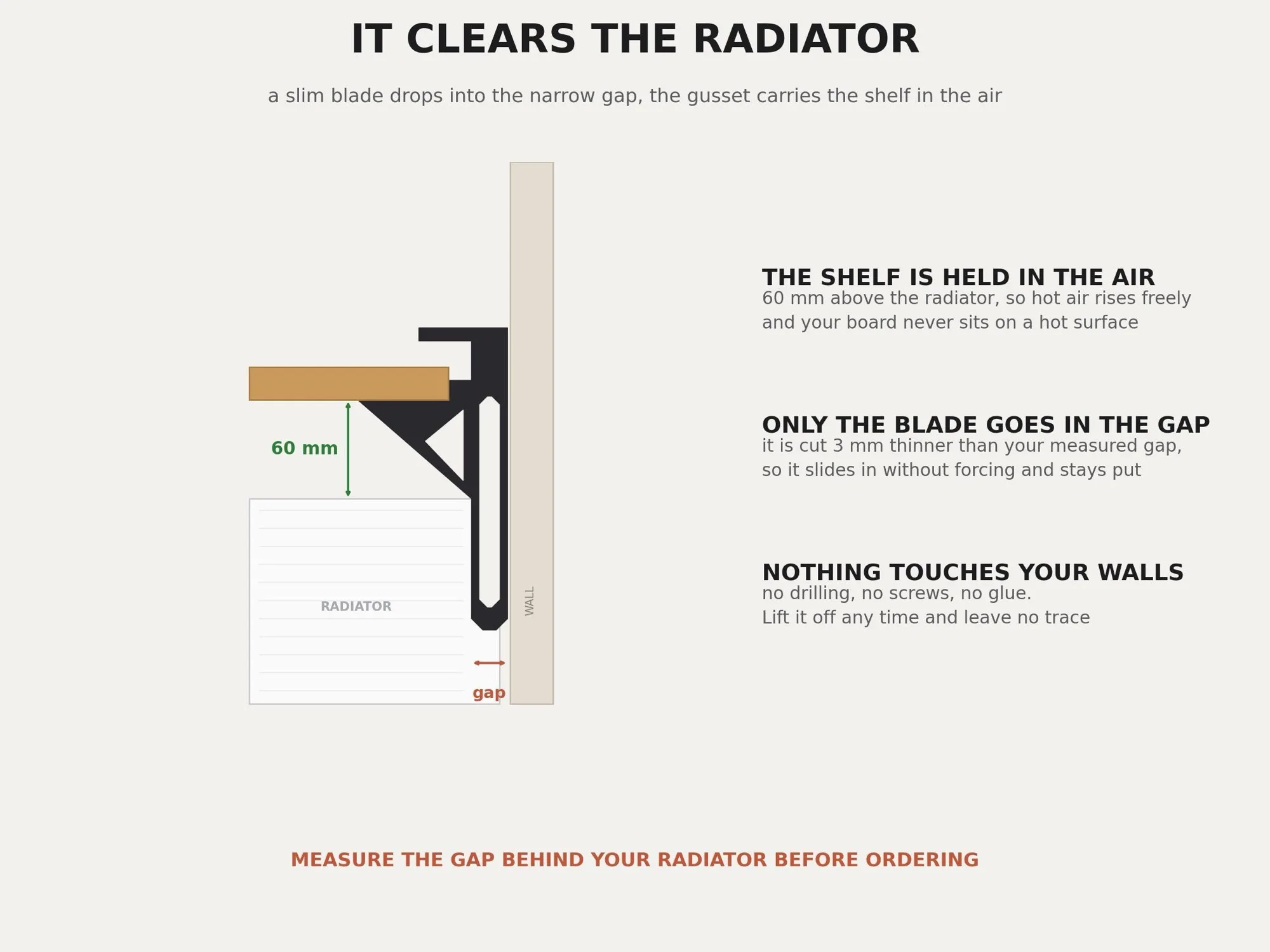 Schéma de la lame fine glissée dans l'écart entre radiateur et mur
